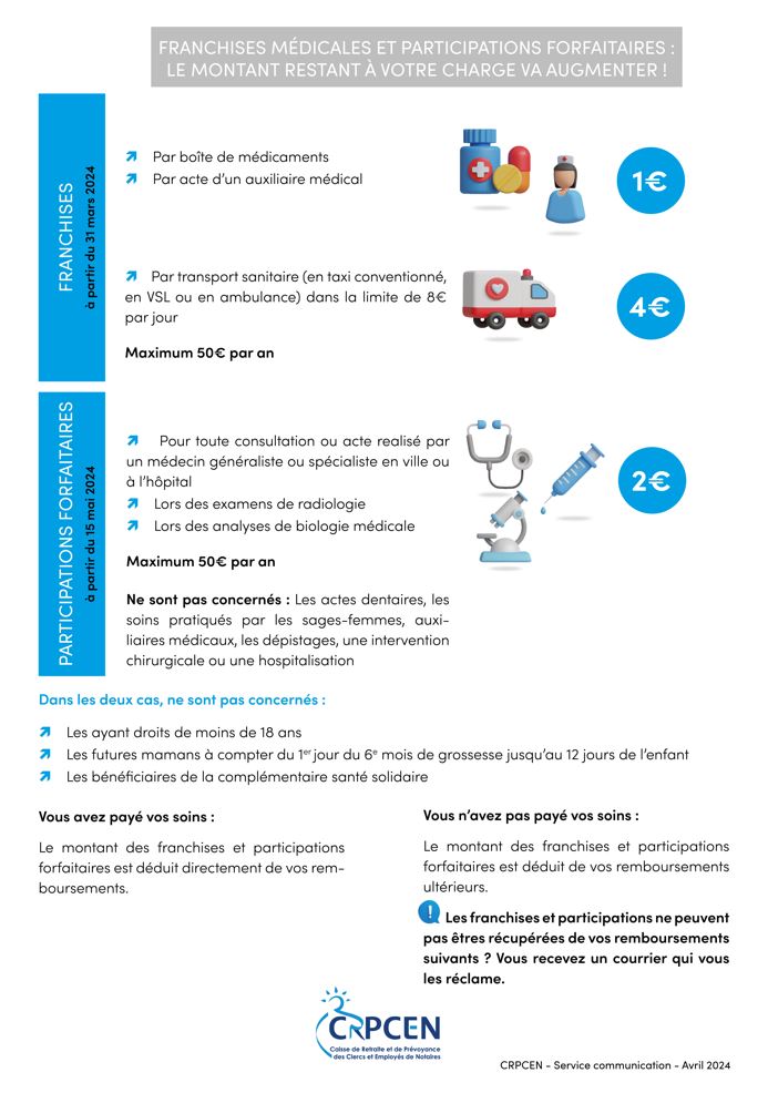 Plaquette_franchises_médicales_avril_2024